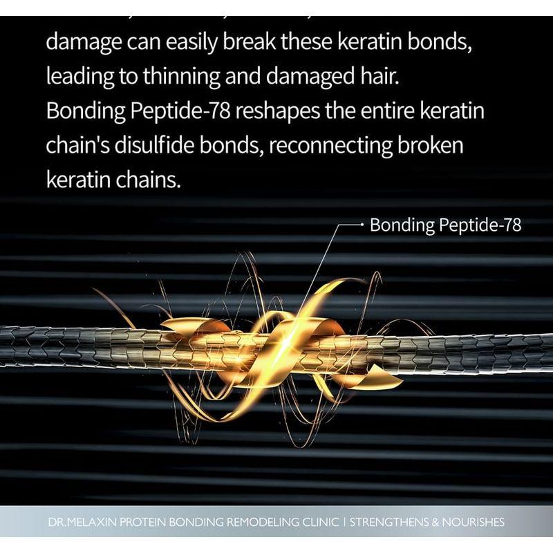 Dr.Melaxin Bondex Protein Bonding Umbauklinik