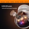 Відеоспостереження та аксесуари – CCTV камери