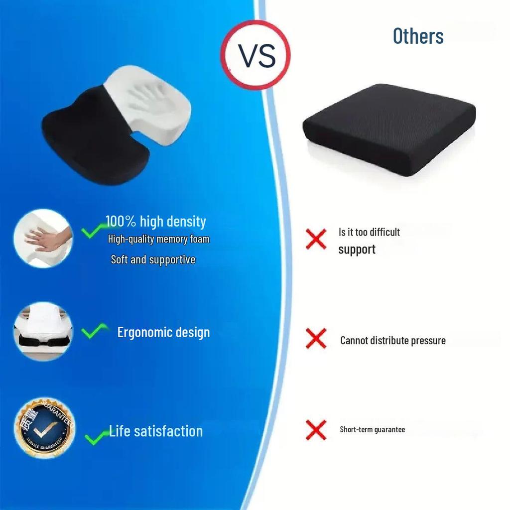 Coccyx Pain Relief Pad - Tailbone Support & Protection for Post-Op Recovery