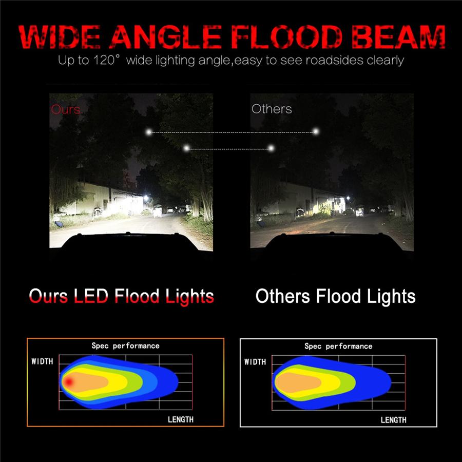 For Strip Light Oval Lamp Cup (Pair) -18