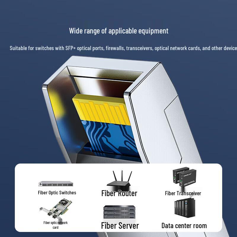SAMZHE 10G SFP+ Direct Attach Copper Cable