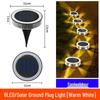 Illuminazione per esterni – Lampade a energia solare