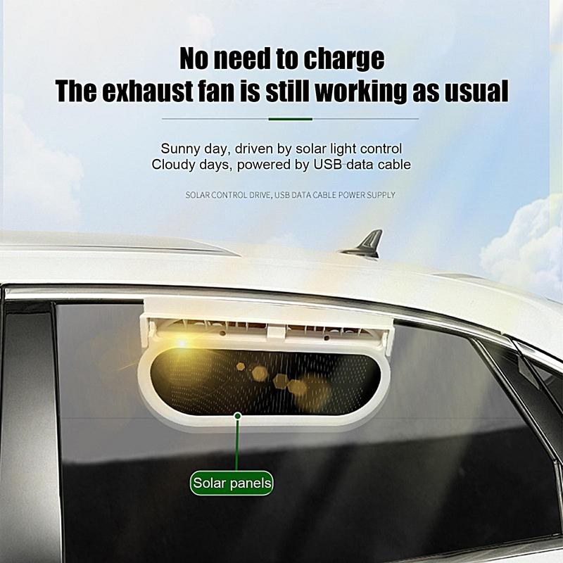 USB Car Exhaust Fan Auto Ventilation Fan Energy Saving Air Circulation Fan for Trucks RVs Sedans Cooling Fan