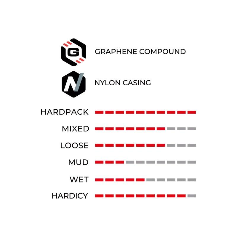 Vittoria Terreno Tubeless Ready Tan G2.029x2.25