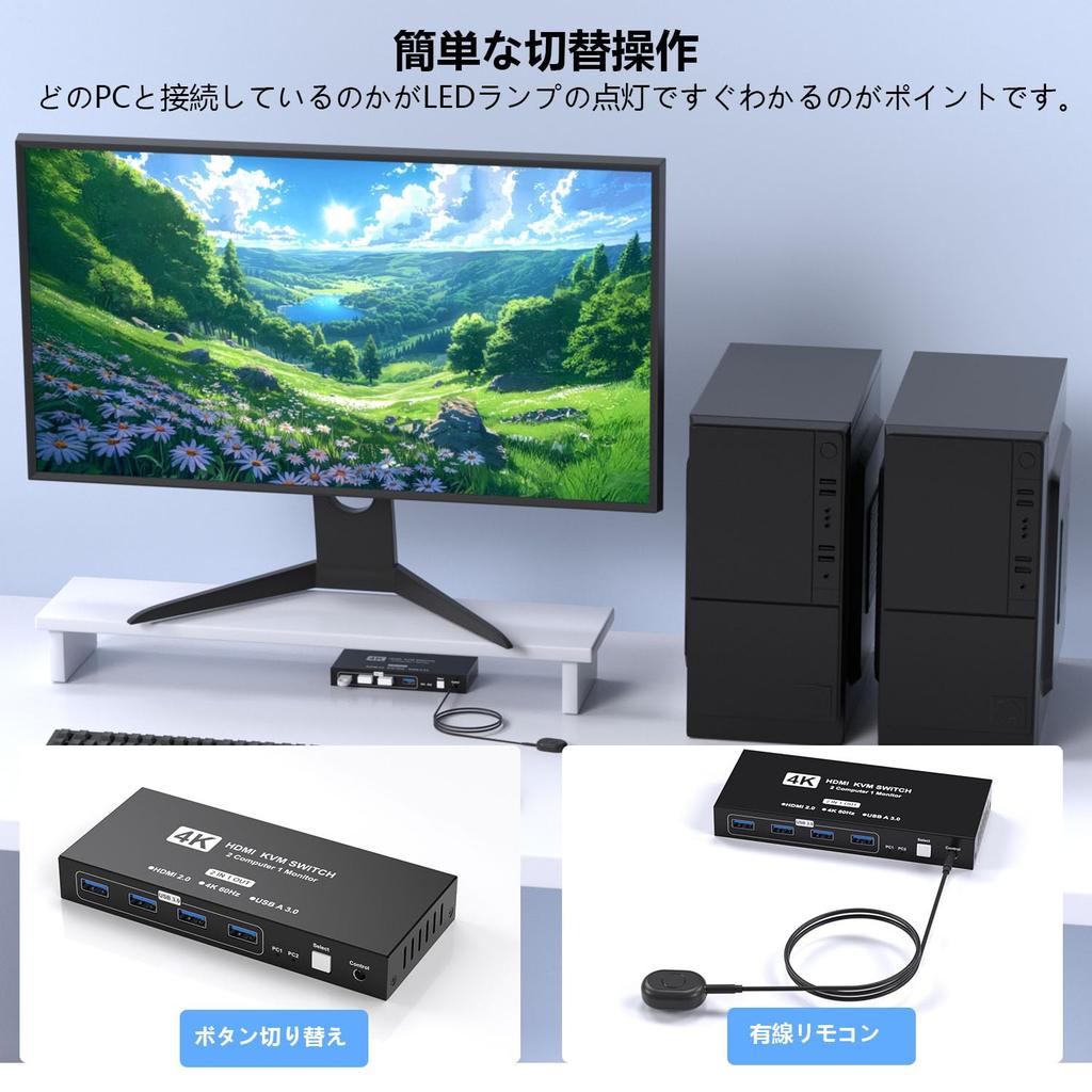 4K60Hz HDMI KVM Switch for 2 PCs, USB 3.0 Connection, Desktop Switching Controller Included, Monitor Sharing, Keyboard & Mouse Switching, Ideal for Of