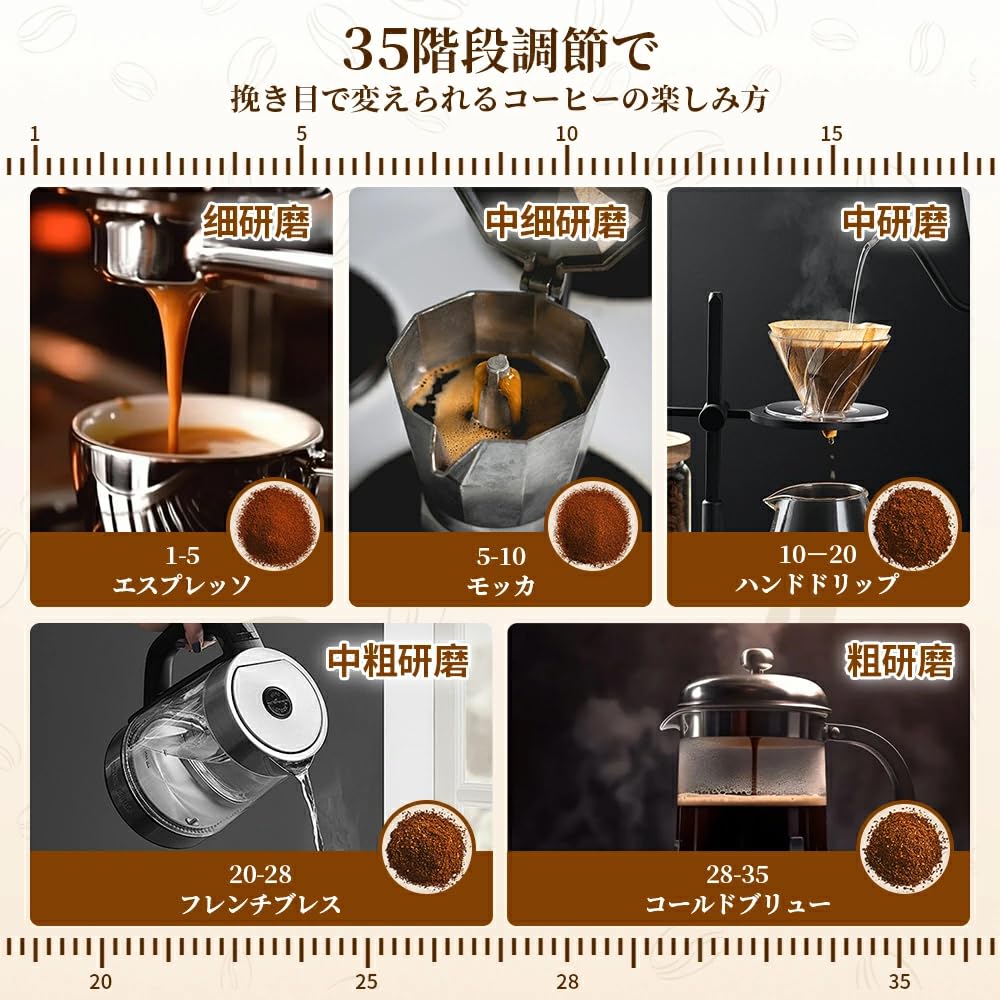 Cordless Electric Coffee Grinder Innovative Stainless Steel 39 Grind Size Coffee Cafe Electric Coffee Adjustable Coffee Automatic Burr Conical Coffee