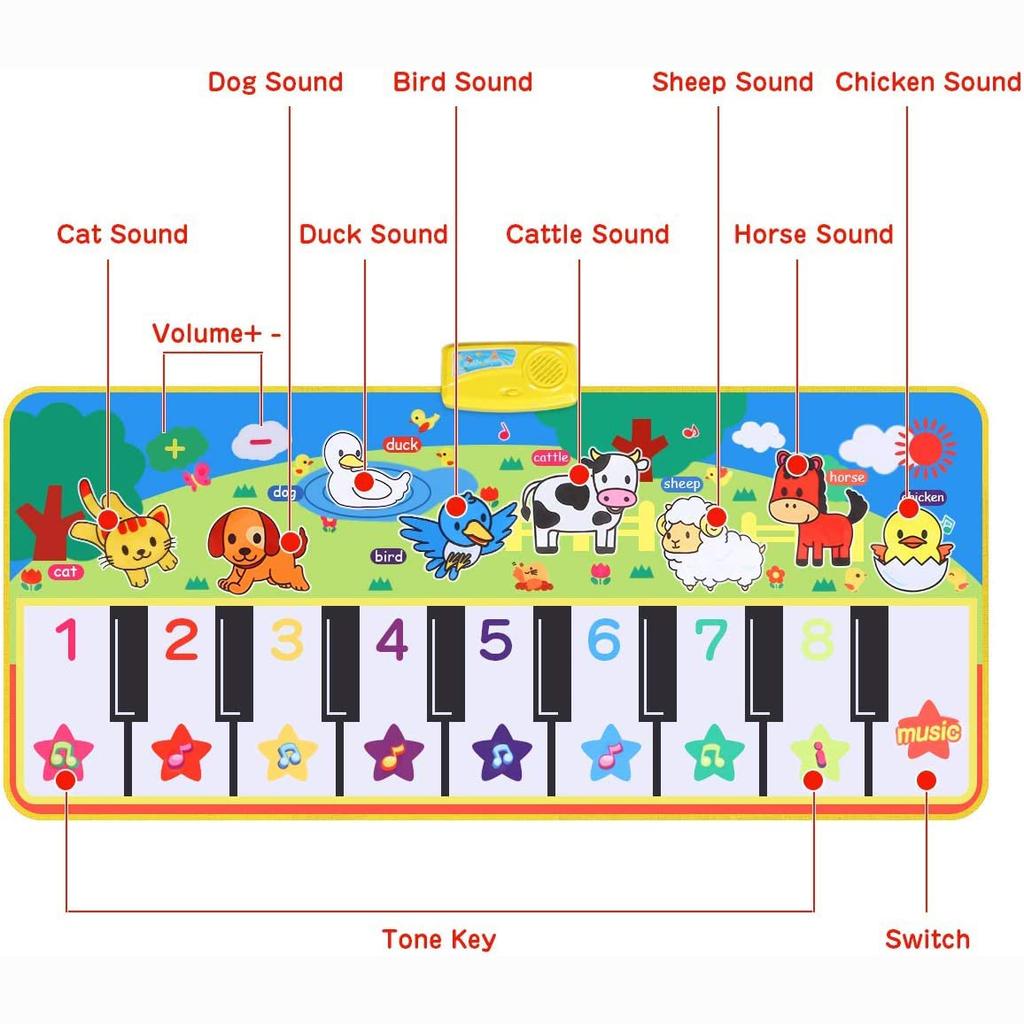 Musikalische Matten, Tastatur, Klavier, Spielmatte, Tanzfläche, Musikmatte, Tierdecke, Teppich, Spielmatte, frühes Lernspielzeug für Kinder, Babys, Kleinkinder (53,2 x 23,6 Zoll)