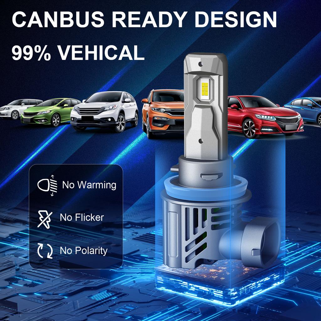 2pcs POLARPRA LED Headlight H8/H9/H11/H16 7035 Grey