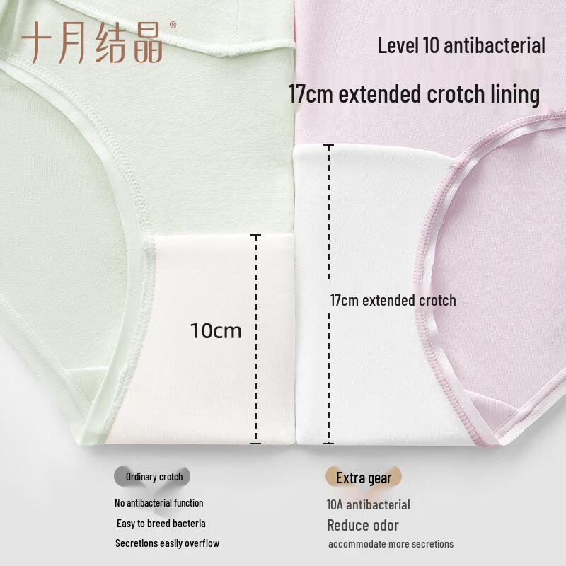 Damen Cloud Soft Lyocell Antibakterielle Nahtlose Unterwäsche 4er-Pack