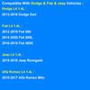 Thermostat Housing, Replace 902-3041, 757-176 Compatible with Dodge Fiat Jeep 1.4L - 2013-2016 Dart, 2012-2019 Fiat 500, 2014-2020 Fiat 500L,