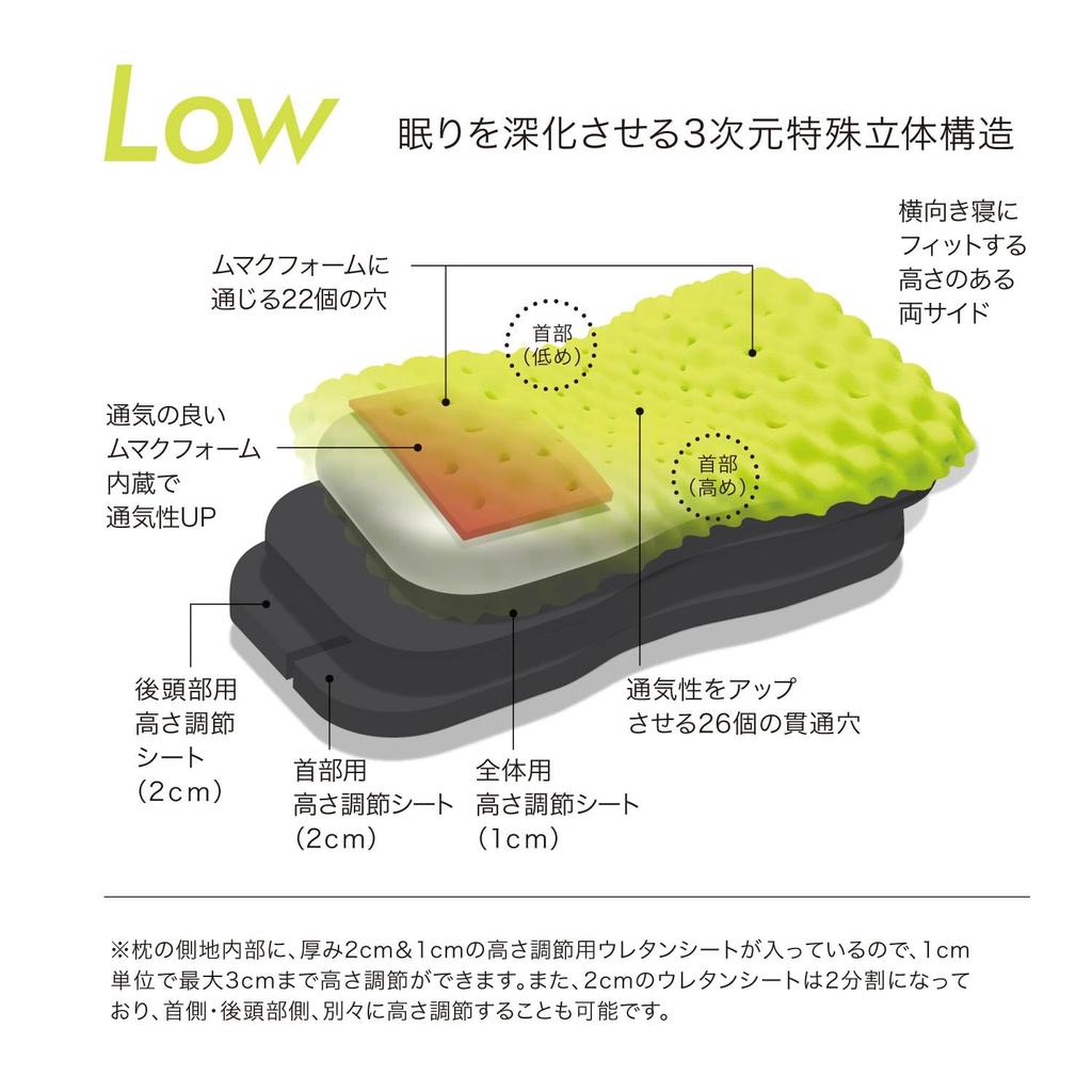 [Campaign Eligible] [Includes Original Sticky Note] Nishikawa Air 3D Pillow. Features a Special 3D Structure for a Deeper Sleep. Low, Gray. Features