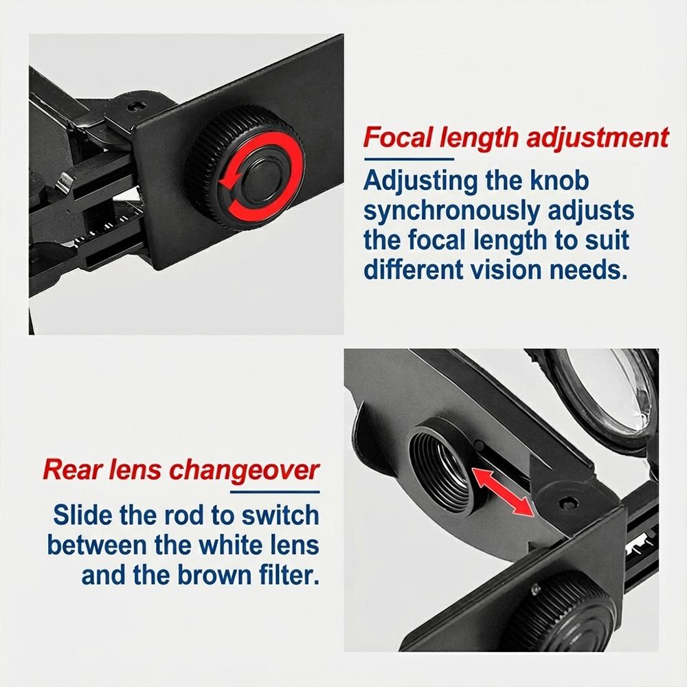 Wearable Fishing Telescope Adjustable Binoculars Hands Free Magnifier Glasses for Theater TV Sight Myopia Adjustable
