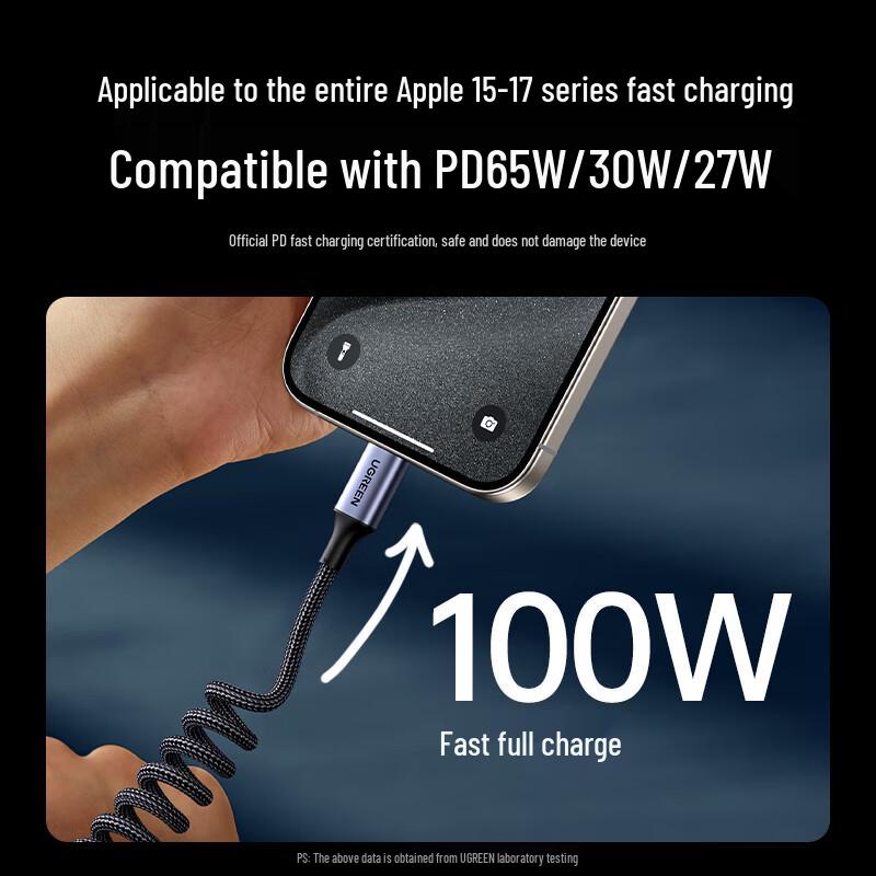 Ugreen 100W Retractable Car USB-C to USB-C Fast Charging Cable