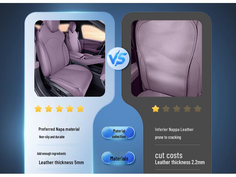 XPeng P7 Ultra Seat Cushions - All-Season Ventilated & Breathable, Model 25