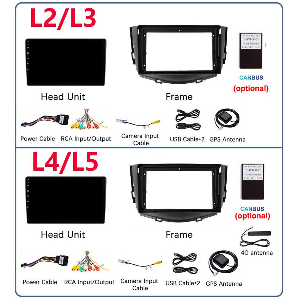Android 13 Carplay Auto 4G+WIFI Car Radio For Lifan X60 X 60 2011-2016 2 Din Navigation GPS Multimedia Video Player Head Unit BT