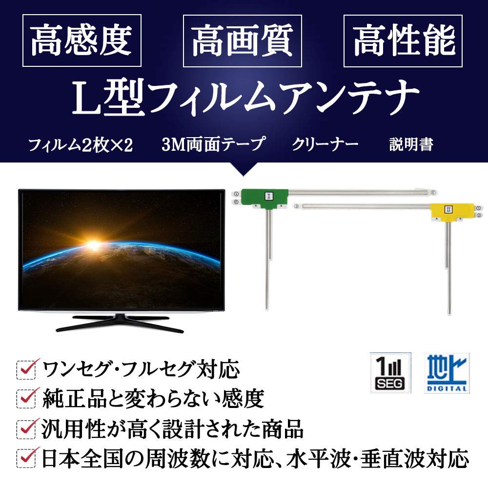 PL Insurance Film Antenna, For Car Navigation Systems, Terrestrial Digital Antenna, Instruction Manual Included,