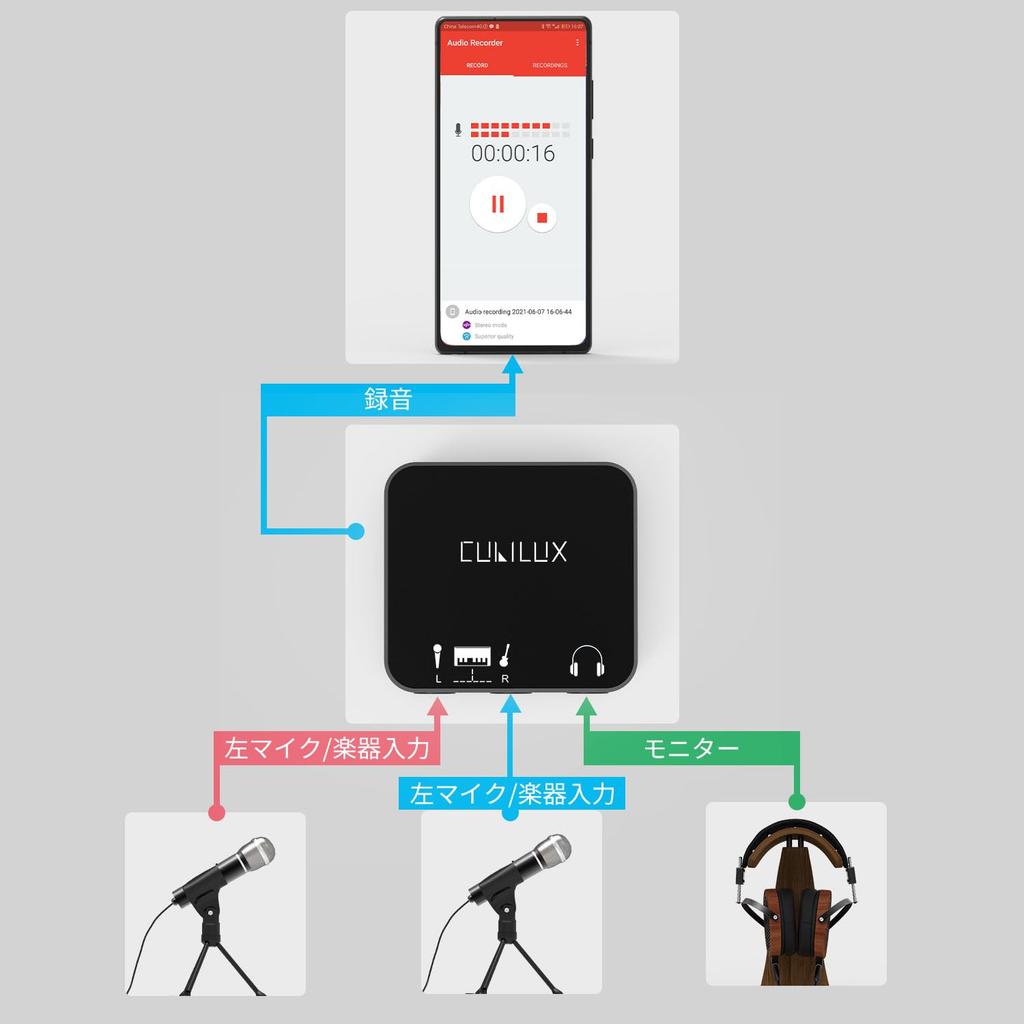 Cubilux USB C to Microphone to Conversion Mixer with Mono Inputs and Stereo Recording for and Digital Piano HMS-C3 6.35mm Adapter, Type-C 6.35mm