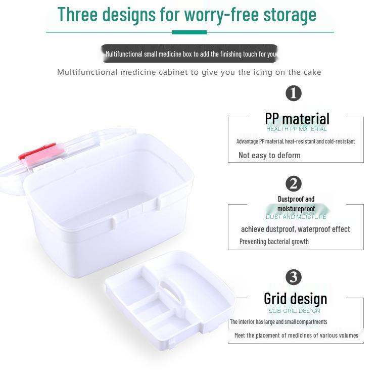 Portable Medicine Box for Household, Hospital, Pharmacy - Customizable with Logo