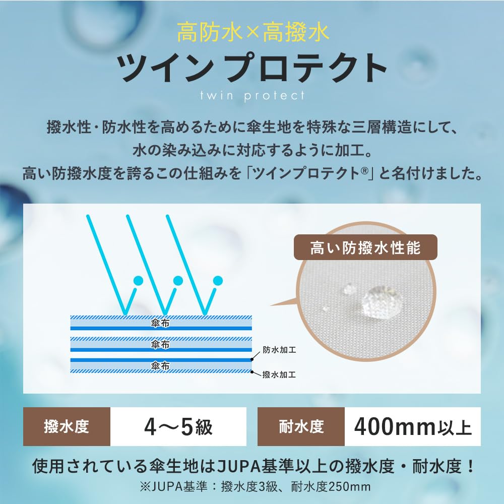 Chinoiserie Modern Women's TWIN Protect Tote Bag, Waterproof, Water-Repellent, A4 Size, Lightweight, Zippered, Organza Cutwork Embroidery, Ki-Yan,