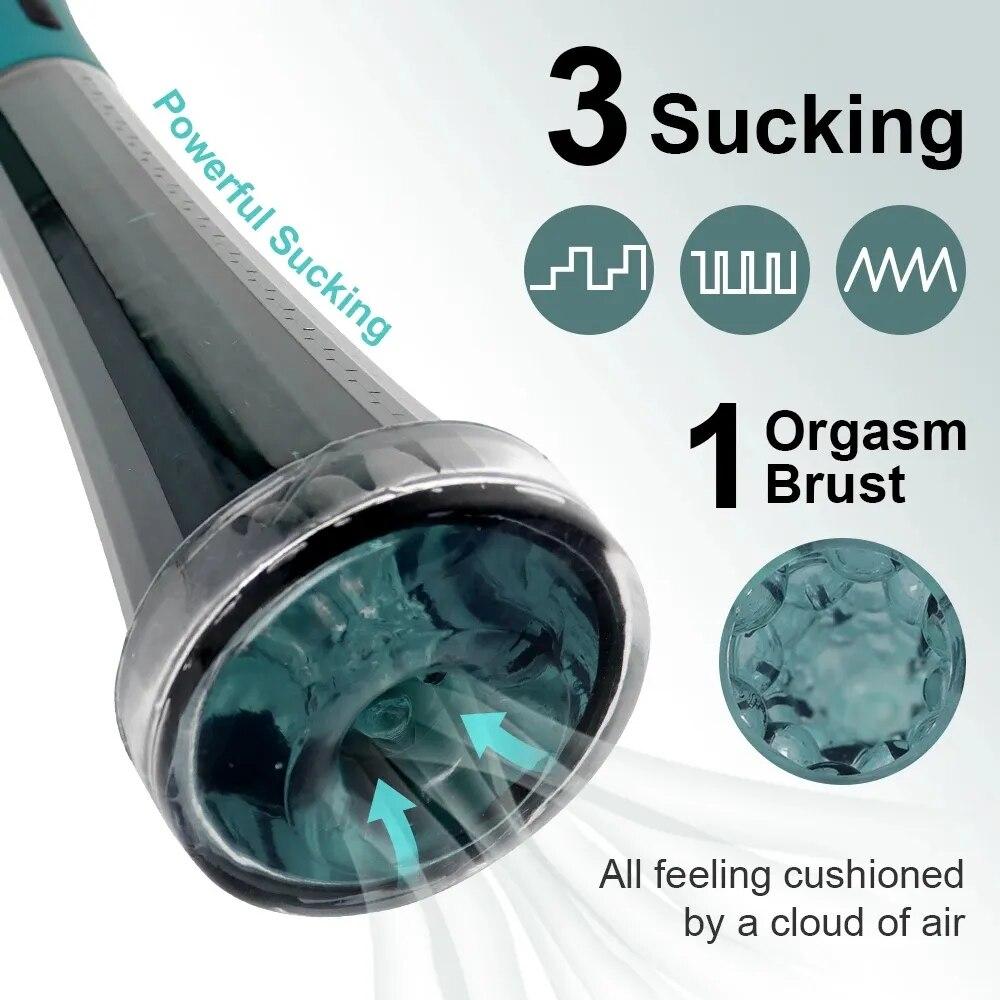Vacuum Suction Potent Erectile Enhancer 3 Sucking Penis Pump Extender Enhancer SuckingMale Masturbator Cup Dick Pump Delayed 18+ Adult Sex Toys