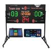 Echipament sportiv – Contoare sport