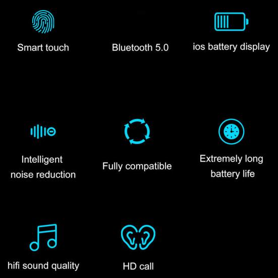 Y30 Pravá bezdrátová stereo sluchátka kompatibilní s Bluetooth 5.0 Přenosné dotykové ovládání Vodotěsné bezdrátové sluchátko do uší pro sport