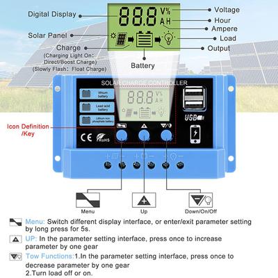 30A 20A 10A Solarladeregler 12V 24V Auto Solarpanel Pv LCD-Regler