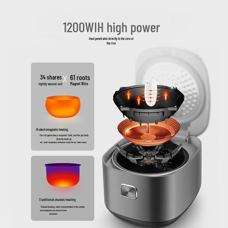 Supor IH Spherical Pot Low-Sugar Smart Rice Cooker CN Plug (adapter Included)
