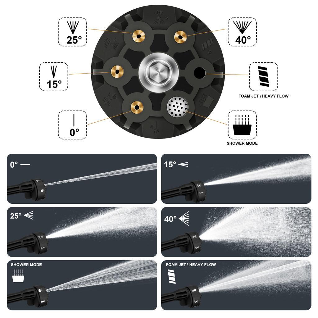 3500W 6v1 Bezuhlíková Akumulátorová Vysokotlaká Myčka Aut Ruční Elektrická Stříkací Pistole na Mytí Aut Přenosná Zahrádkářská Stříkací Pistole
