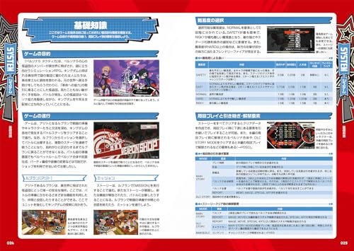 Persona 5 Tactica Official Perfect Guide