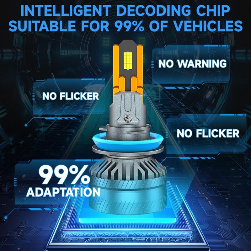 H7 LED Car Headlight Bulb Headlamp 110W 7400LM H4 H1 H8 H11 9005 HB3 9006 HB4 Auto Fog Light 9-12V