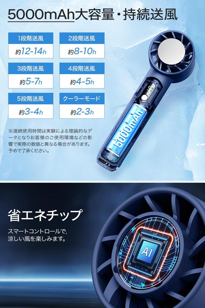 New Design with Cooling Portable Handheld Fan with Rapid 5000mAh Large Mobile Handheld Tabletop Neck USB 5 Wind Strong Mini High Strap LED Heatstroke