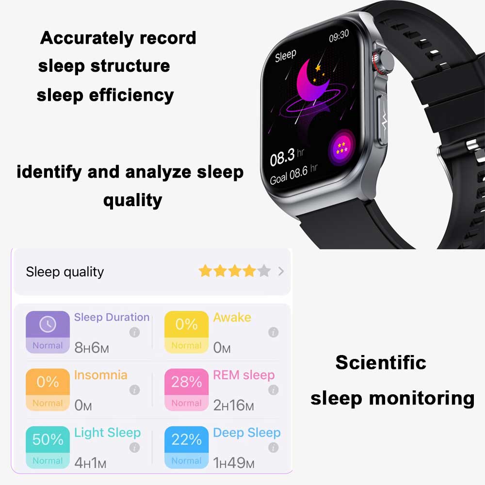 Micro-physical Examination AMOLED Smart Watch Men ECG Blood Compositoin Health Monitoring Bluetooth Call Women Sports Smartwatch