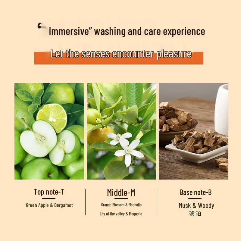 Ziyuan Multi-effect Strengthening & Smoothing Shampoo