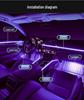 Invisible Ambient Car Instrument & Rhythm Light