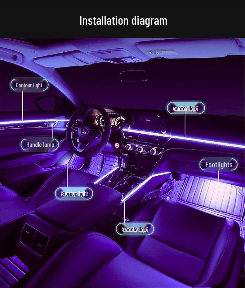 Invisible Ambient Car Instrument & Rhythm Light