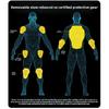 WOSAWE CE Class II Certified Protective Gear For Motorcycle Jacket Back/Knee/Elbow/Hip Protector Rider Armor Spine Pads