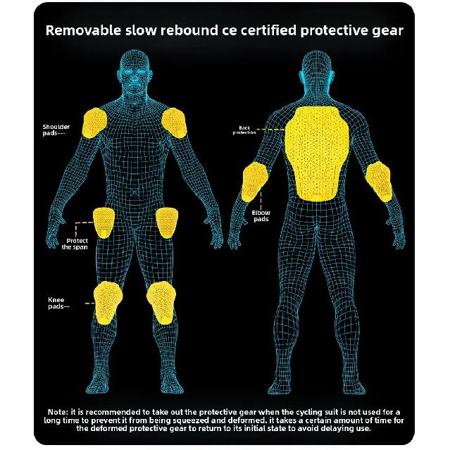 WOSAWE CE Class II Certified Protective Gear For Motorcycle Jacket Back/Knee/Elbow/Hip Protector Rider Armor Spine Pads