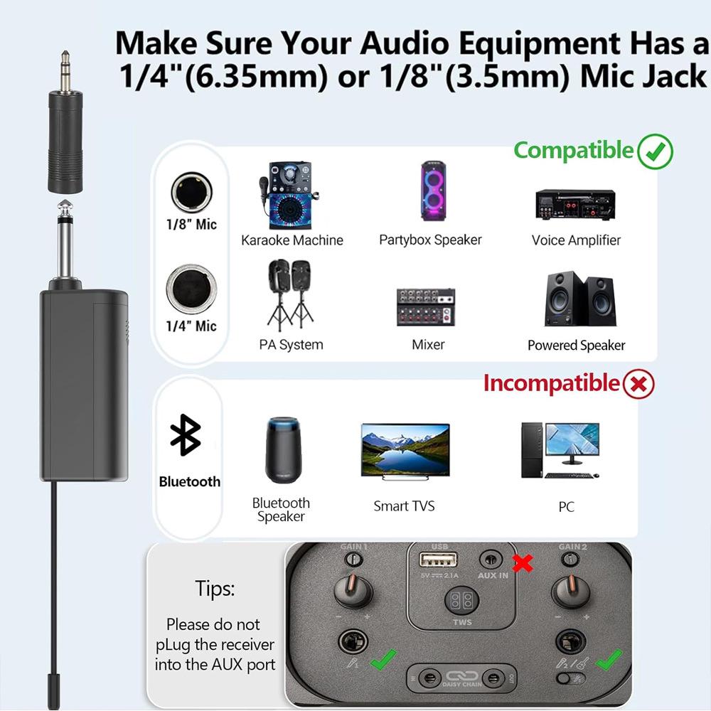 Rechargeable Wireless Microphone System for Karaoke, Speeches, and Parties