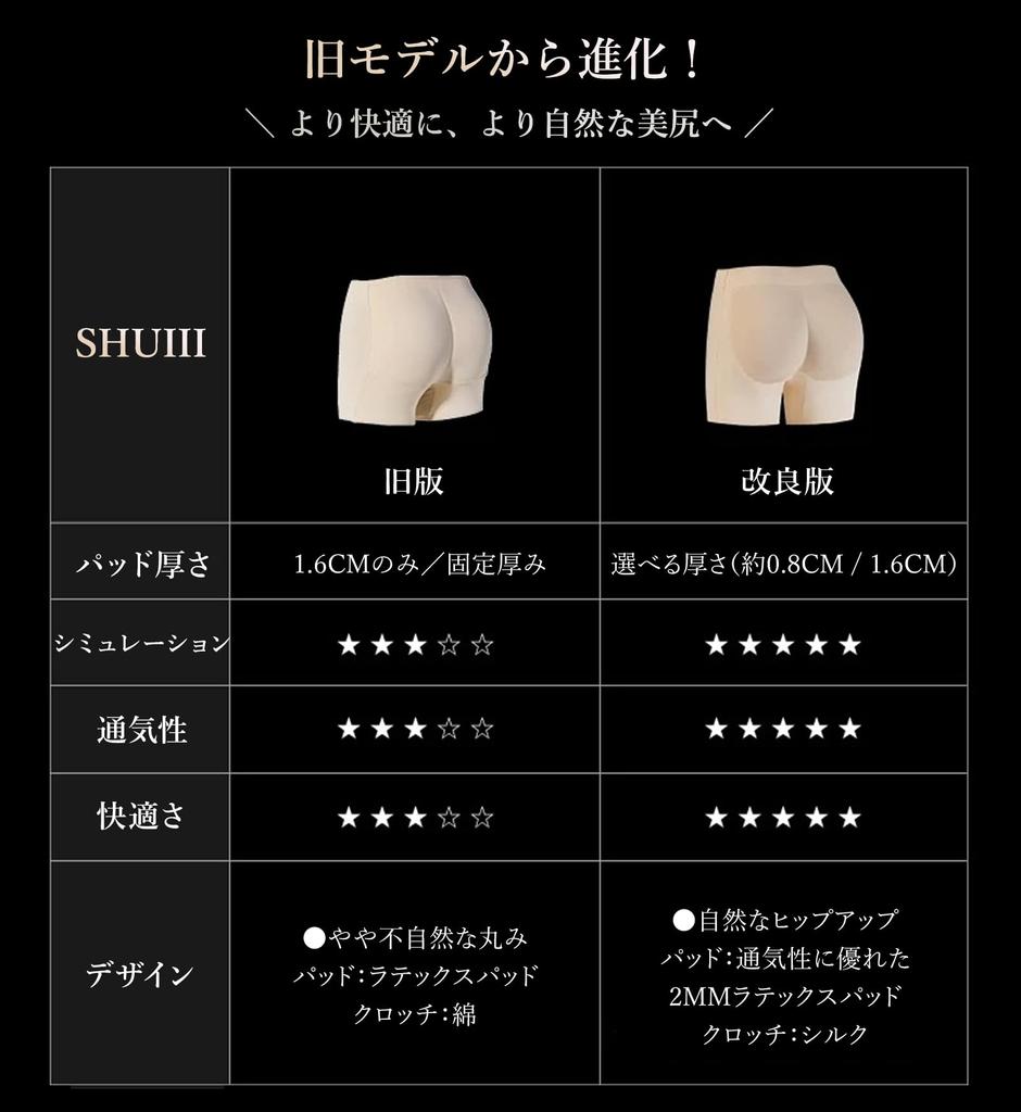 Shorts with Hip Pads Girdle Pad Hip x Tummy Control x Pelvic Shapewear for with Hip 1 Piece [SHUIII] Hip-Up - Hip-Up [Selectable Thickness, 3D