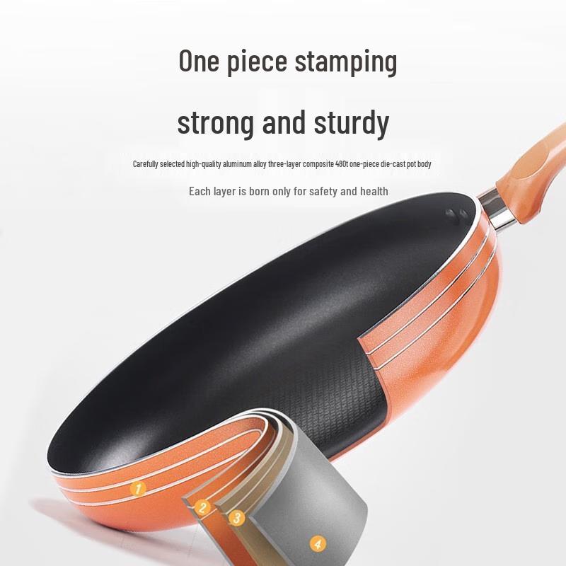 JOYOUNG 28CM Non-stick Frying Pan