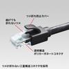 Sanwa Supply Category 6A LAN Cable (Black, 20m) KB-T6ATS-20BK