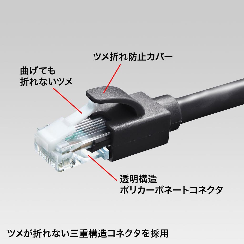 Sanwa Supply Category 6A LAN Cable (Black, 20m) KB-T6ATS-20BK
