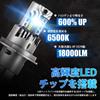 NOVSIGHT H4 LED New Vehicle Inspection Integrated LED Bulb for High Brightness 18000LM 6500K Sharp LED Headlights, Hi/Lo Switching, Compliant,