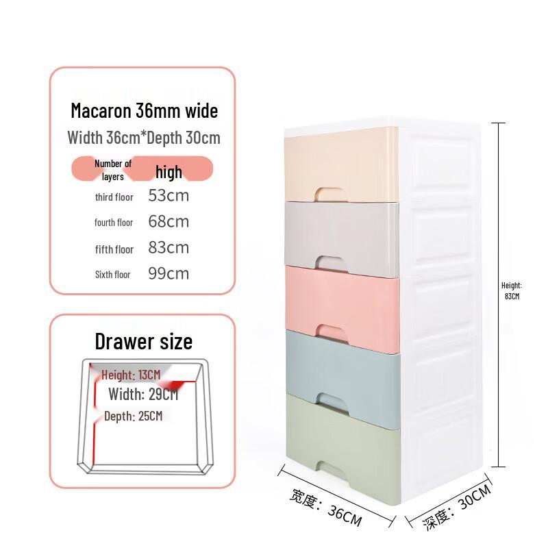 miflame 5-Layer Macaron Plastic Drawer Storage Cabinet