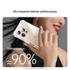 Ugreen iPhone 16 Anti-Drop Clear Slim Case
