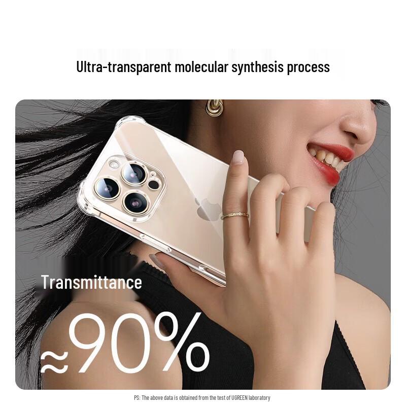 Ugreen iPhone 16 Anti-Drop Clear Slim Case