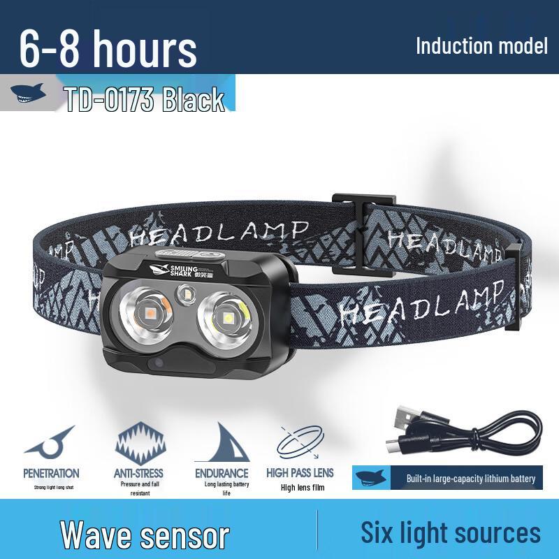 

Smile Shark TD-0173 Подвійний світлодіодний налобний ліхтар (2-пакет)