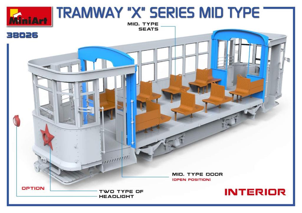 Miniart Scale X Series Tramway Plastic Model MA38026 1/35 Mid-Type