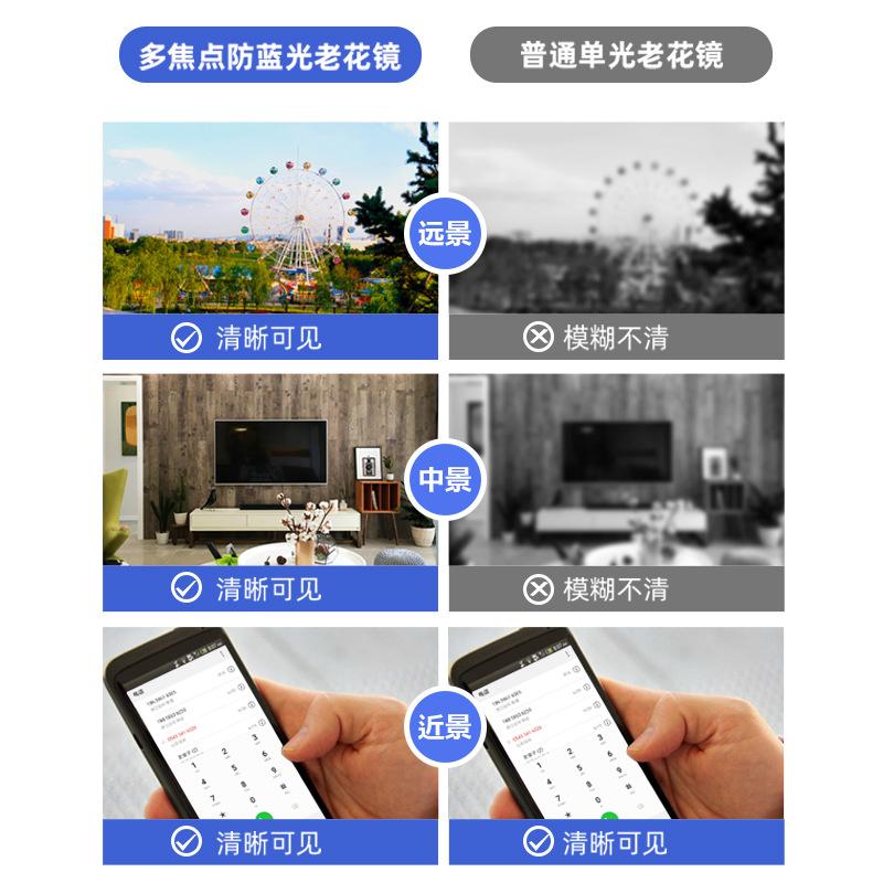 High-end reading glasses for the elderly, multi-focus bifocal reading glasses, anti-blue light reading glasses, new model reading glasses